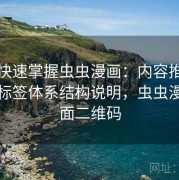 懒人快速掌握虫虫漫画：内容推荐算法与标签体系结构说明，虫虫漫画页面二维码